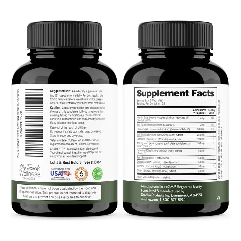 Liver Cleanse Detox